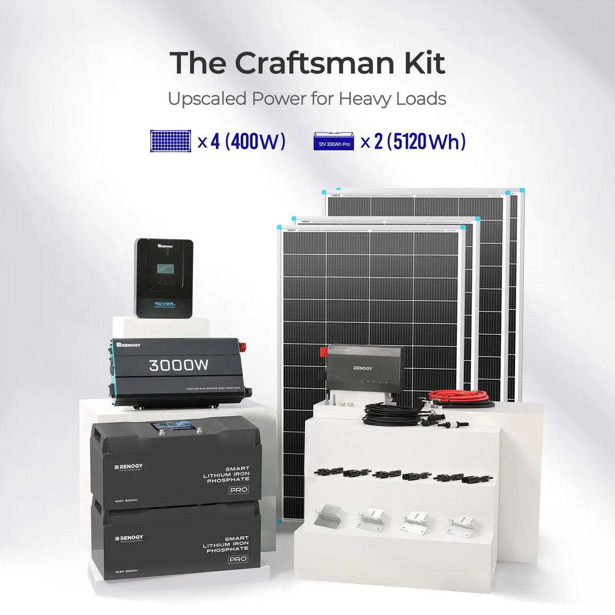 Workshop Solution (5.12kWh) Renogy