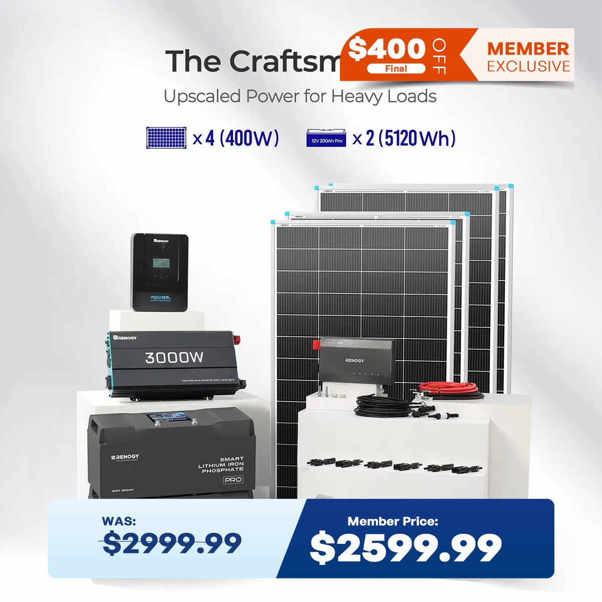 Workshop Solution (5.12kWh)