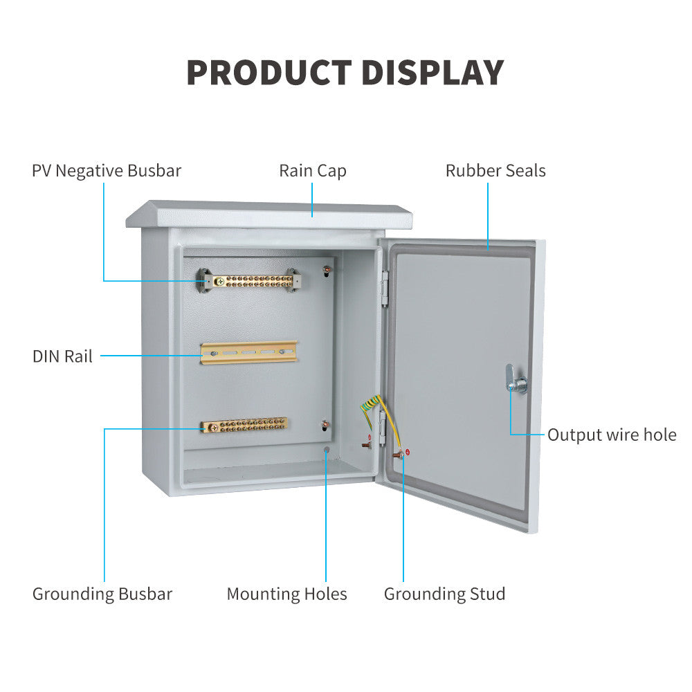 Product Display
