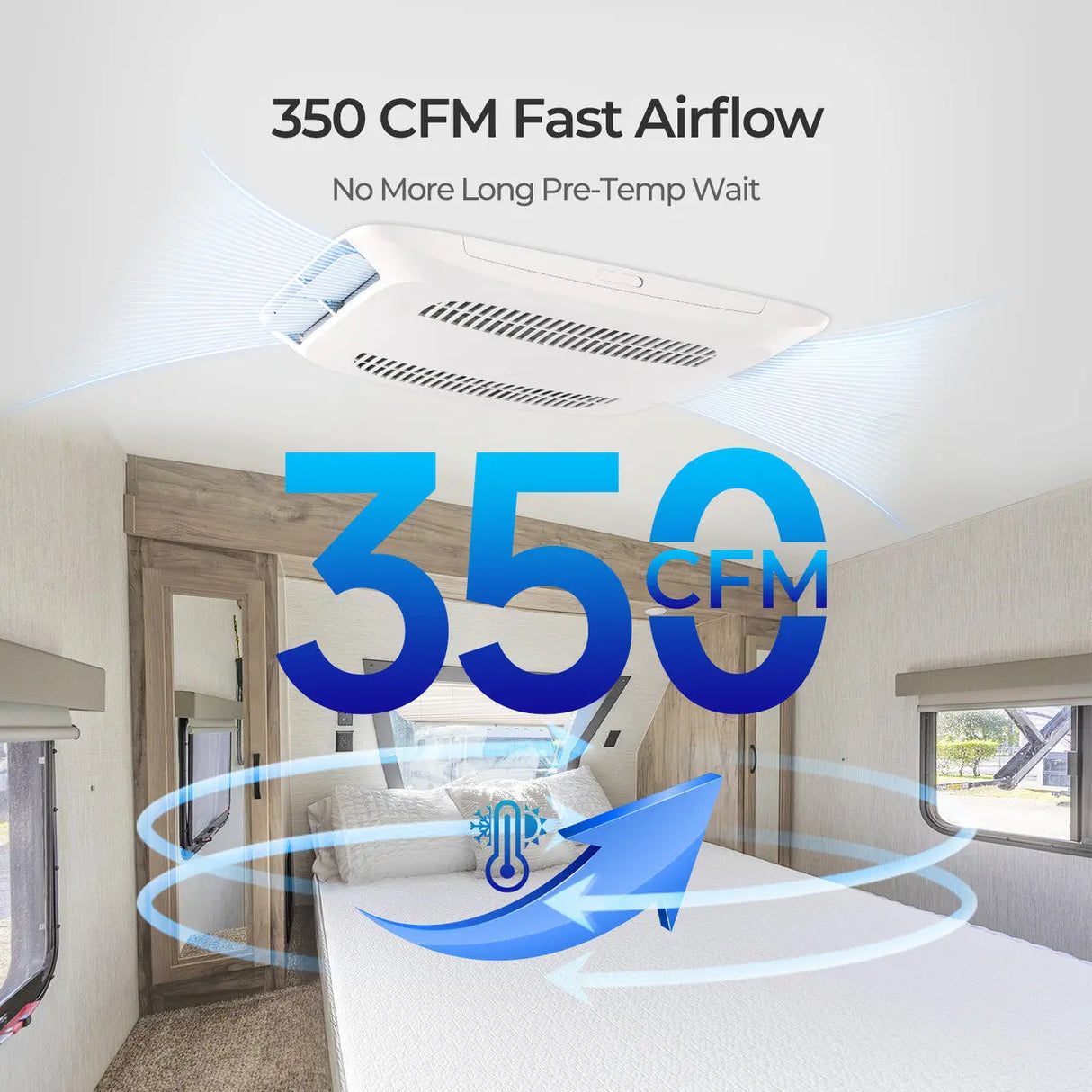 Renogy 3-in-1 RV Air Conditioner Renogy