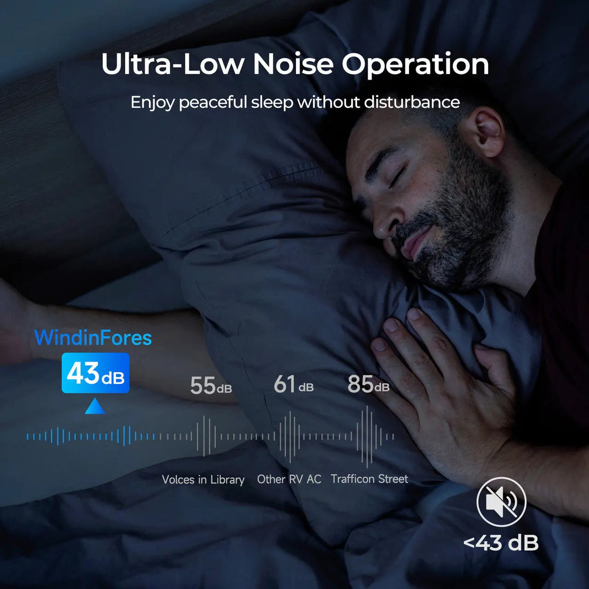 Renogy 3-in-1 RV Air Conditioner Renogy