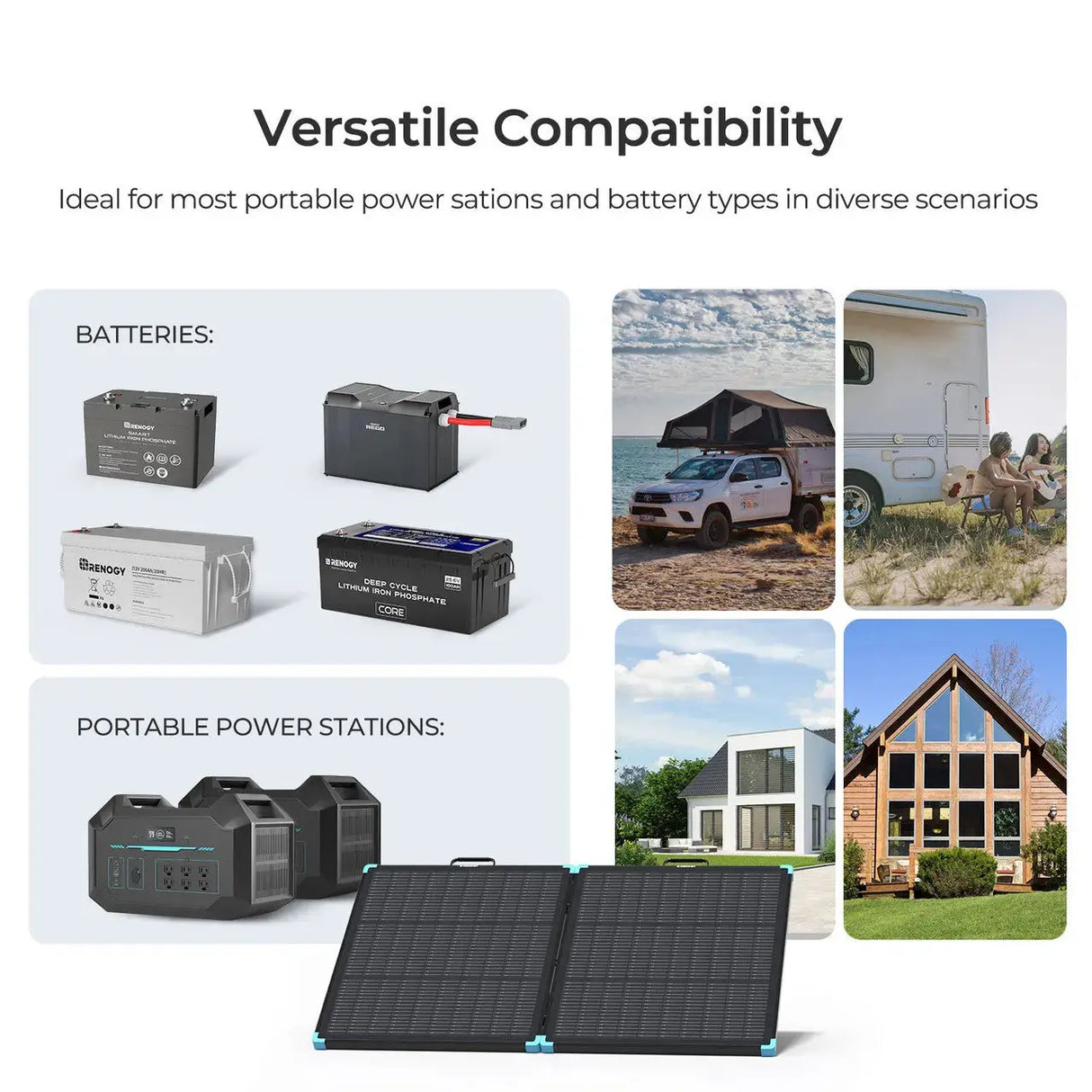Solar Suitcase N-Type 300W 100W Lightweight Portable Solar Panel Renogy