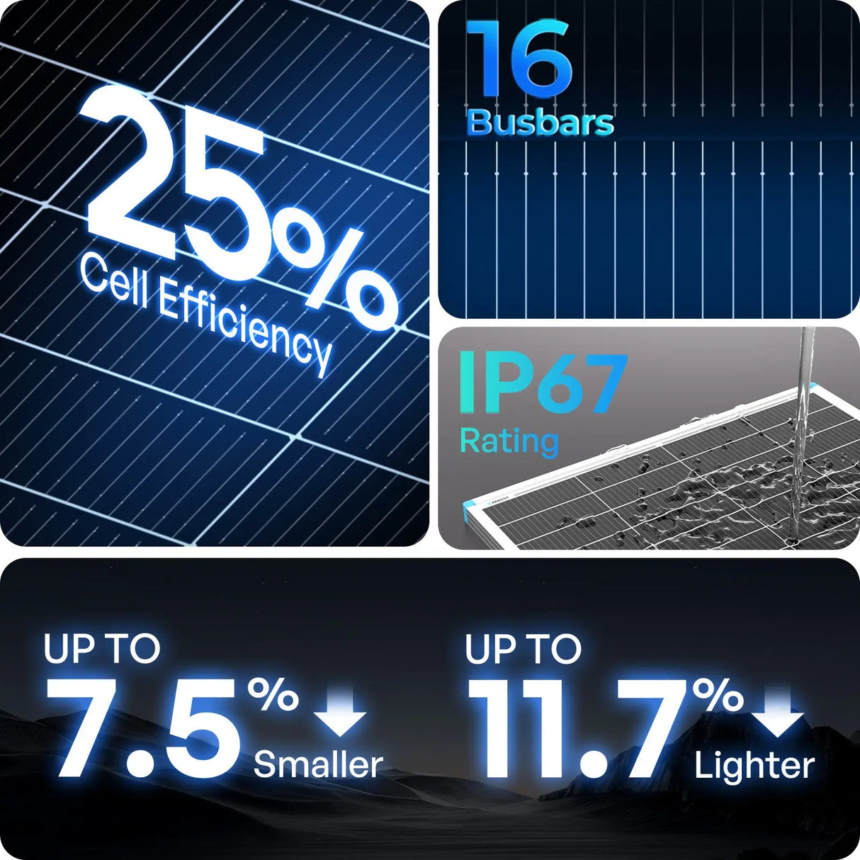 High efficiency N-Type 16BB solar cells technology for maximum power