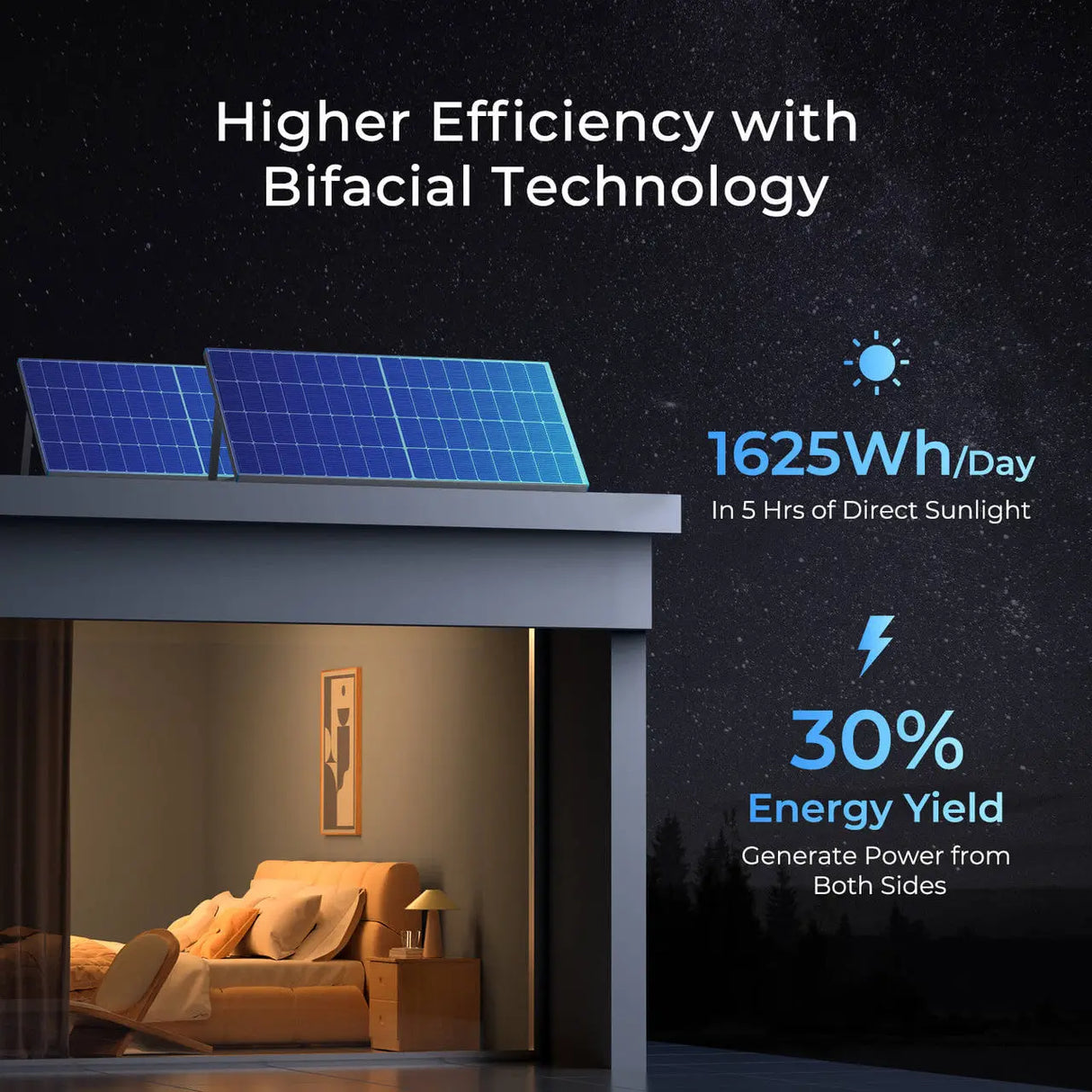 High efficiency 16BB solar cell technology for maximum energy conversion