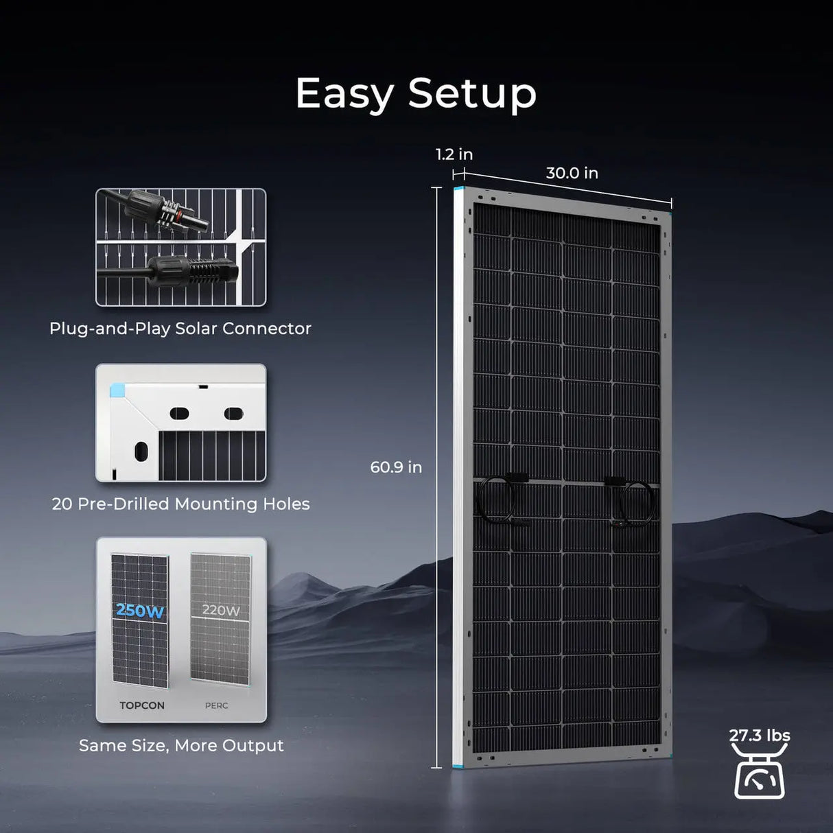 High efficiency 16BB solar cell technology for maximum energy conversion