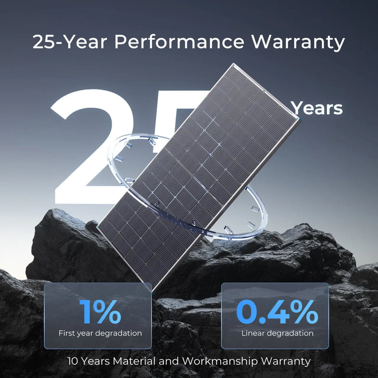 High efficiency 16BB solar cell technology for maximum energy conversion