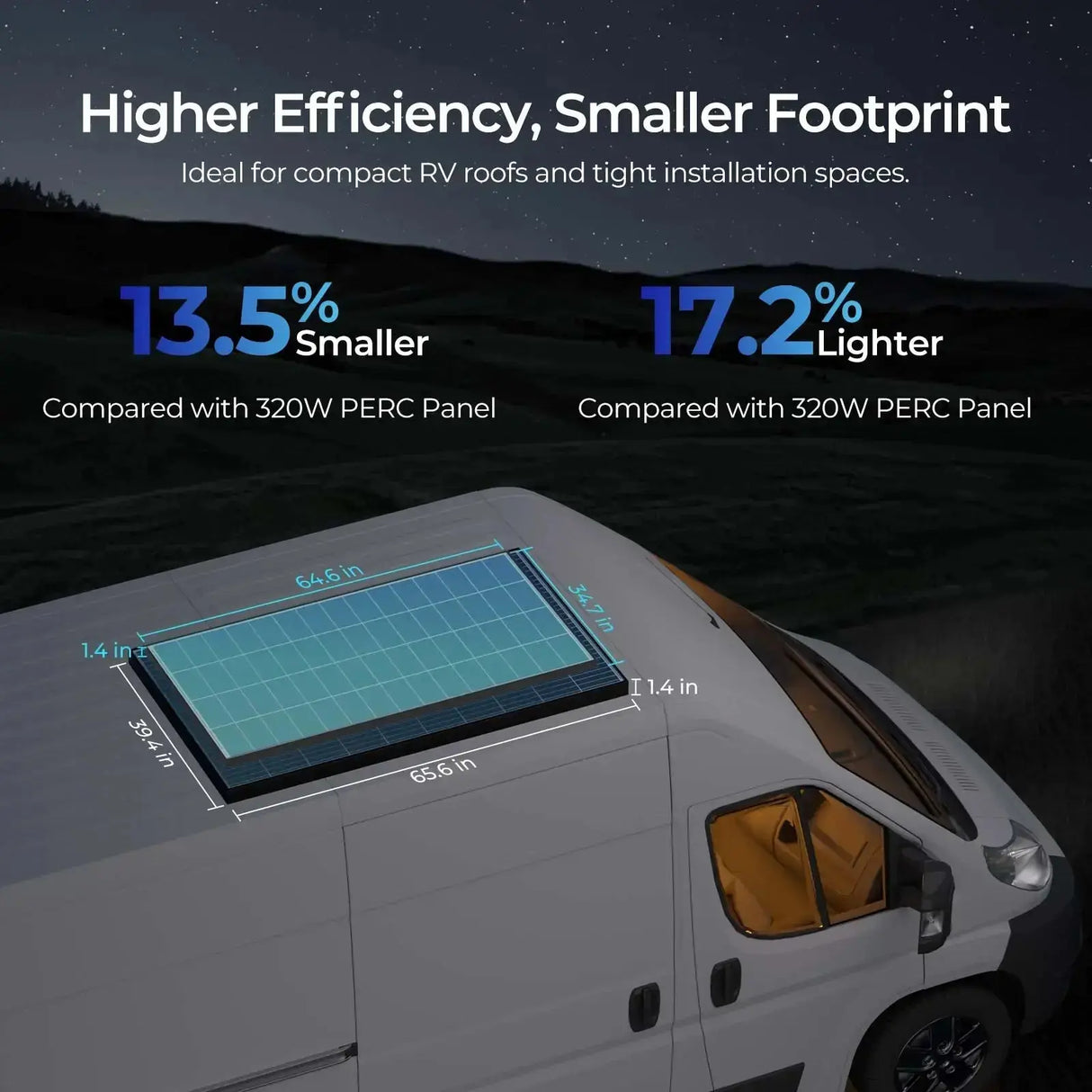 Tiny home solar panels lightweight compact and high performance