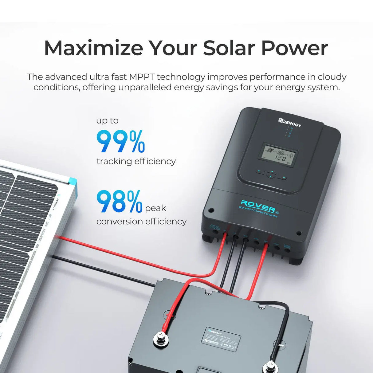 Rover 60 Amp MPPT Solar Charge Controller