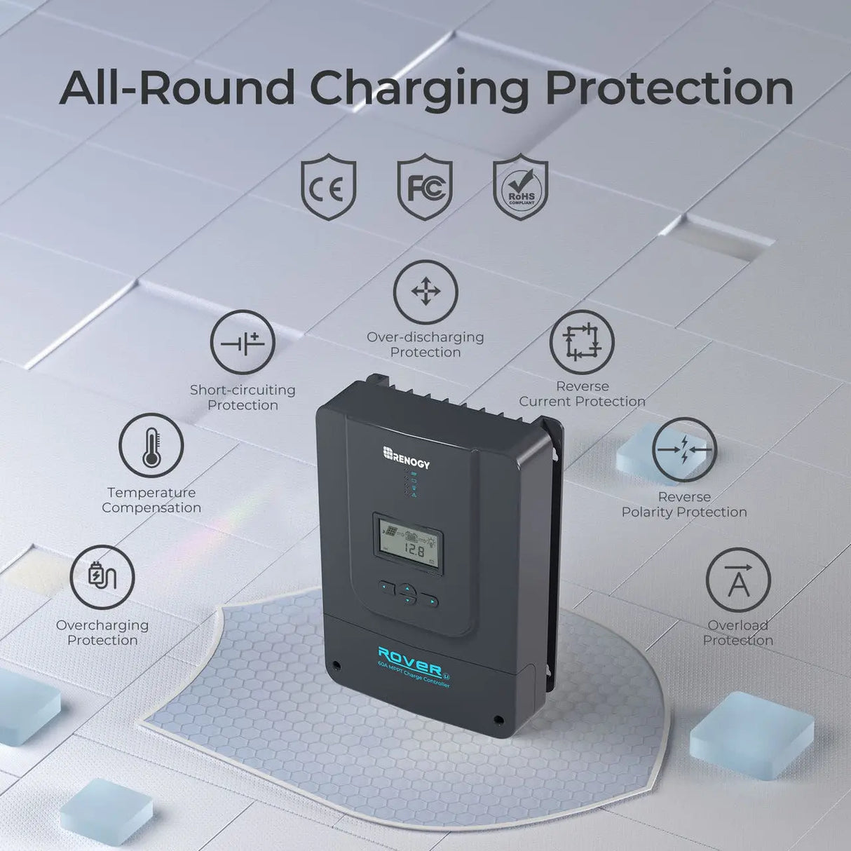 Rover 60 Amp MPPT Solar Charge Controller_All-Round Charging Protection