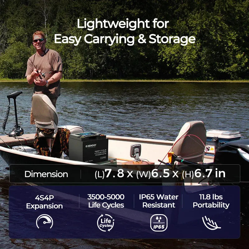 RENOGY 12V 50Ah Core Series Deep Cycle Lithium Iron Phosphate Battery