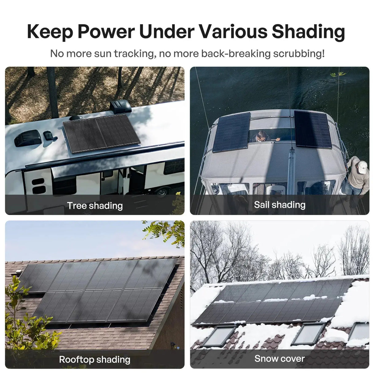 Shadowflux solar panels maintain power under various shading conditions