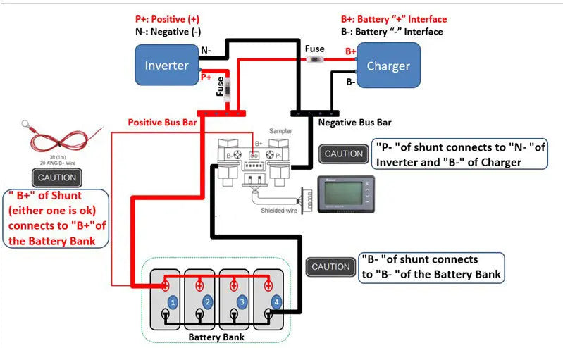 Renogy 500A Battery Monitor wiring