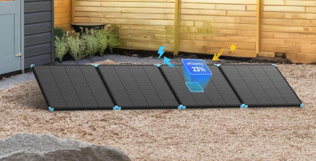 renogy 400w portable solar panel review