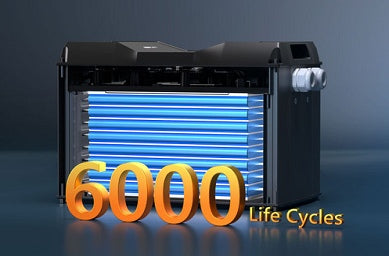 How to Troubleshoot A Rego Lithium Battery If It Has Capacity Degradation?