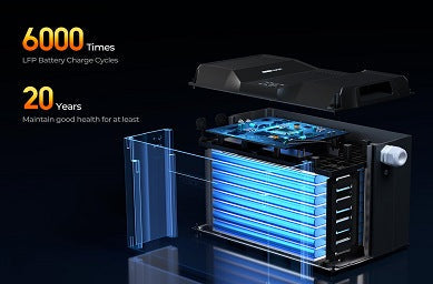 How to Troubleshoot A Core Lithium Battery If the Battery Heating Function Is Not Working?