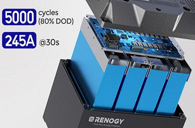 How to Troubleshoot A Pro Lithium Battery If It Is Not Charging?