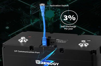 How to Troubleshoot A Pro Lithium Battery If Its Heating Function Is Not Working