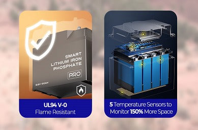 How to Troubleshoot A Pro Lithium Battery If It Can Not Be Fully Charged?