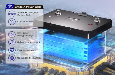 How to Troubleshoot a Smart Lithium Battery If It is not Charging?