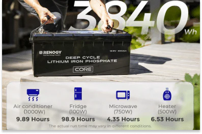 Battery Sizing Guide