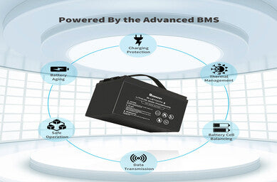 How to Troubleshoot SOC Inaccuracies in Bluetooth Lithium Batteries?