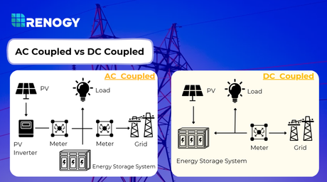 ac coupling vs dc coupling