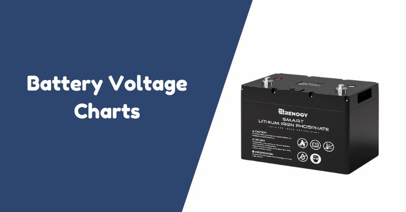 The Comprehensive Guide to Battery Voltage Charts
