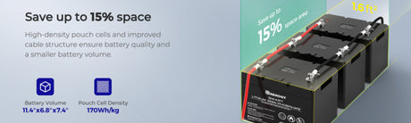 rv battery size chart