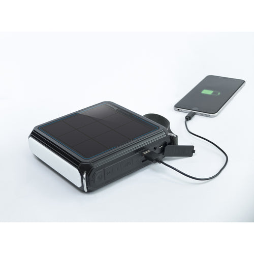 Favorties: Renogy Camping Gear