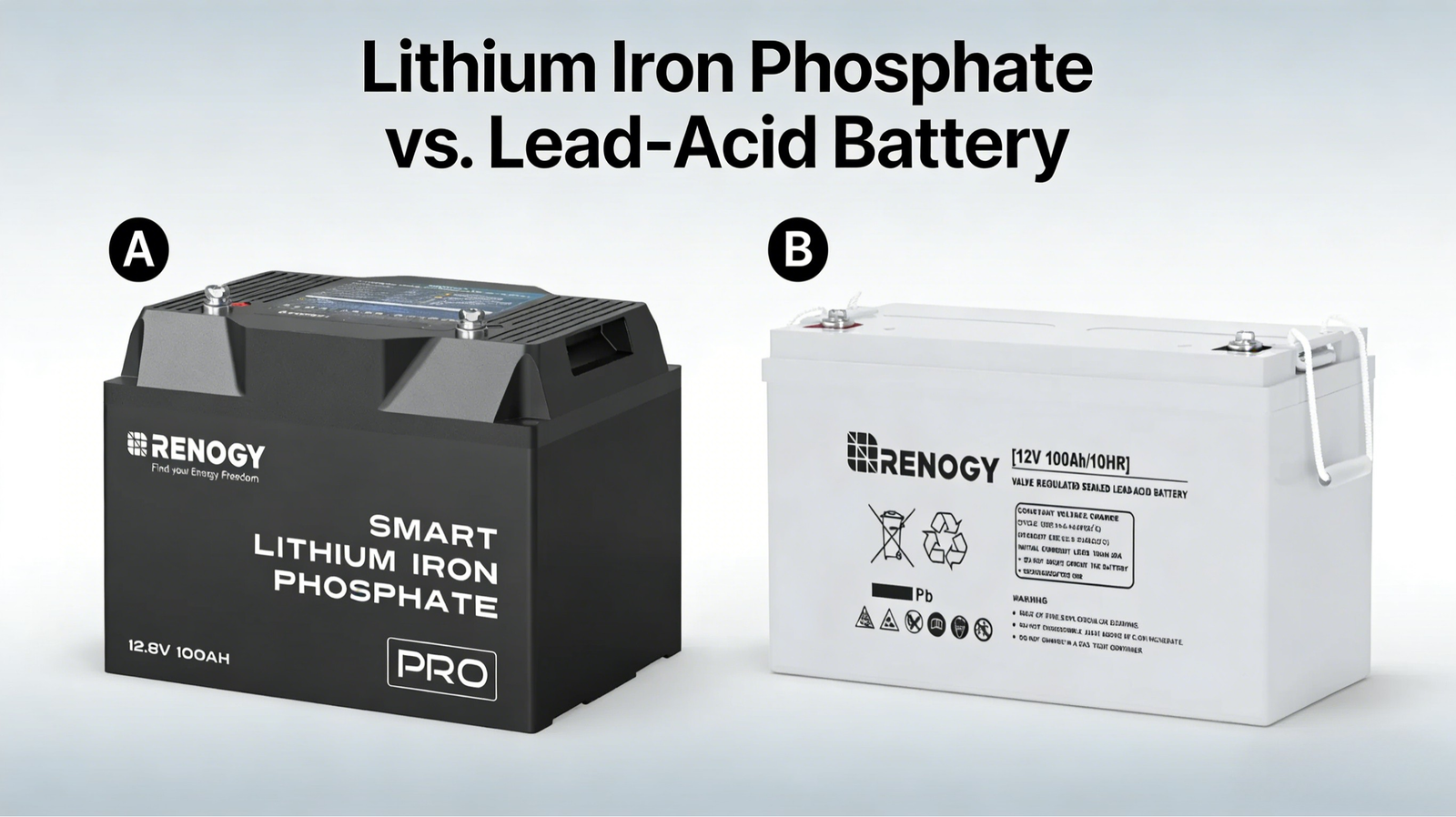 lead acid battery and lithium battery difference