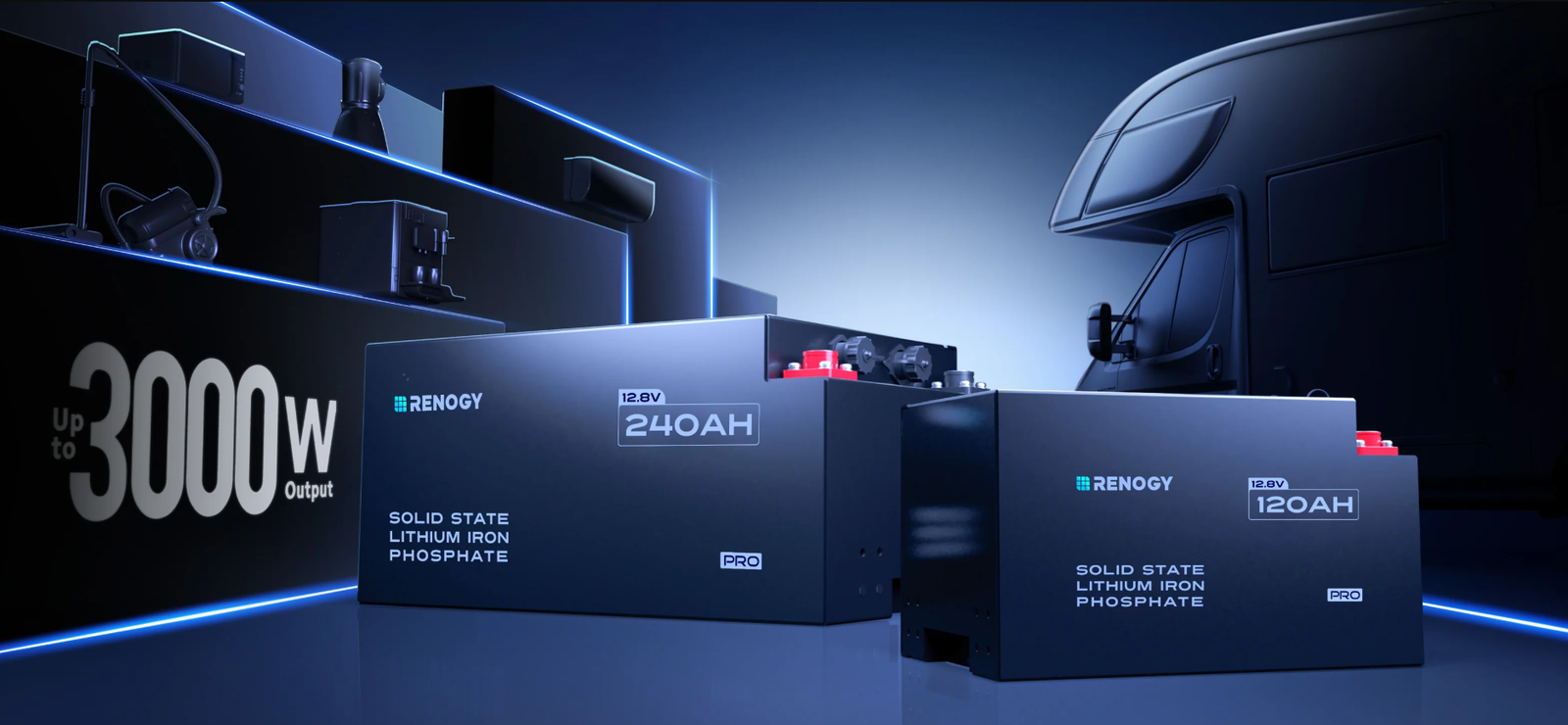 Key Takeaways from the Renogy Reddit AMA: Deep Dive on Batteries