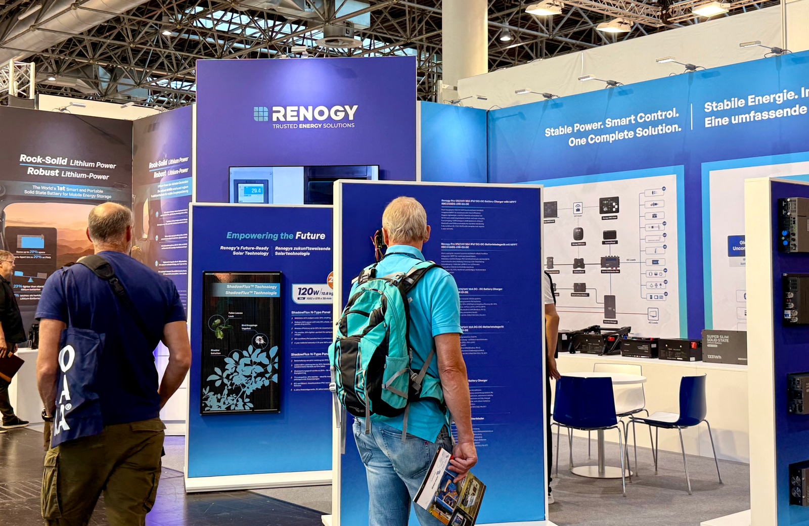 Renogy Powers Europe with Purpose: Caravan Salon 2025 Review and Strategic Outlook