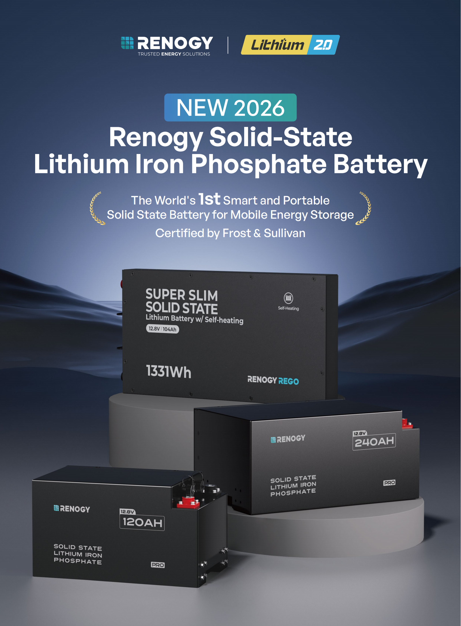 Renogy Honored by Frost & Sullivan for Launching the World’s First Smart & Portable Solid-State Battery