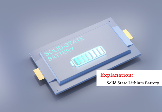 Solid State Lithium Batteries: Everything You Need to Know