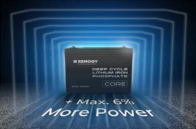 How To Troubleshoot A Core Lithium Battery If It Has Capacity Degradation?