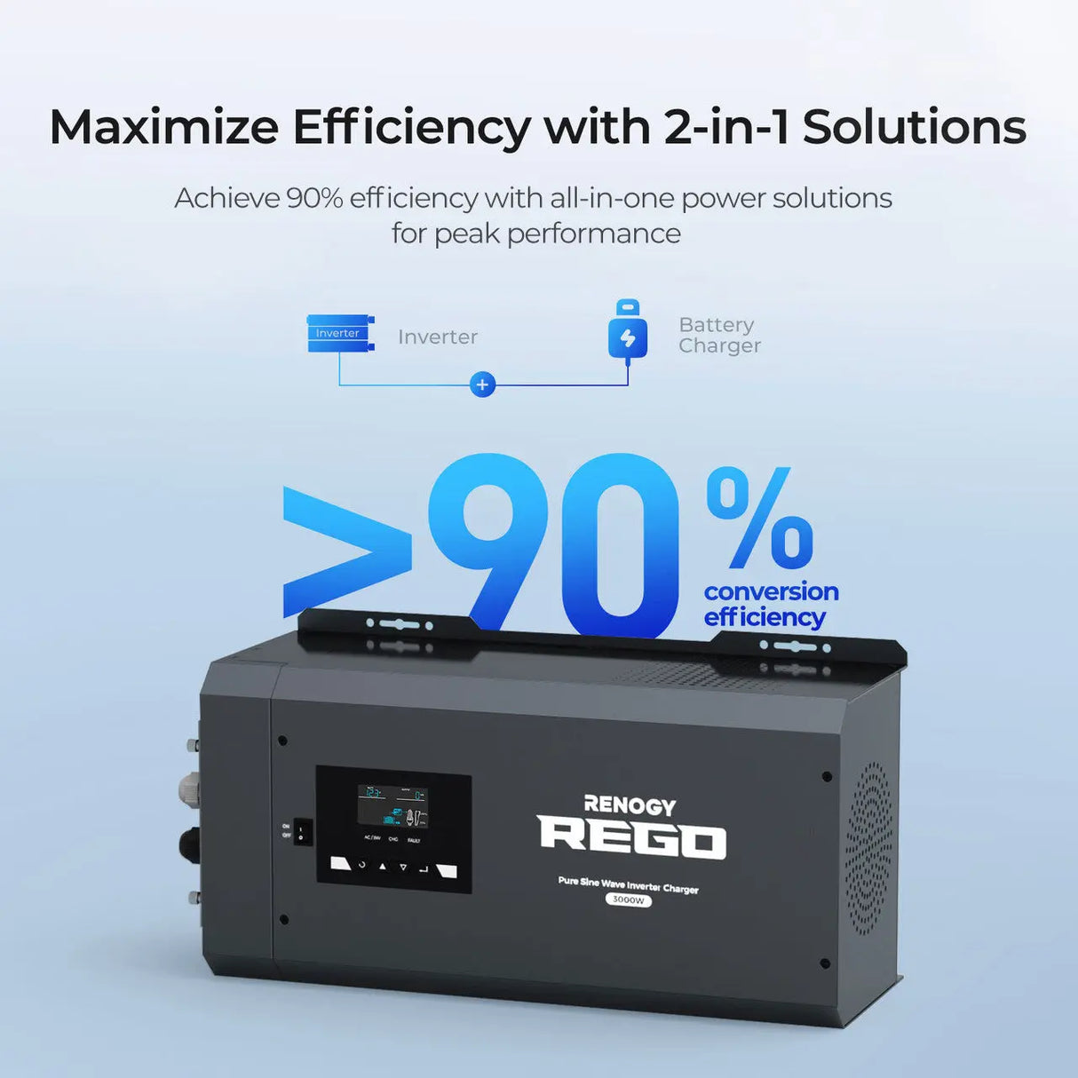 REGO 12V 3000W Pure Sine Wave Inverter Charger w/ LCD Display