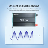 700W 12V Pure Sine Wave Inverter Renogy
