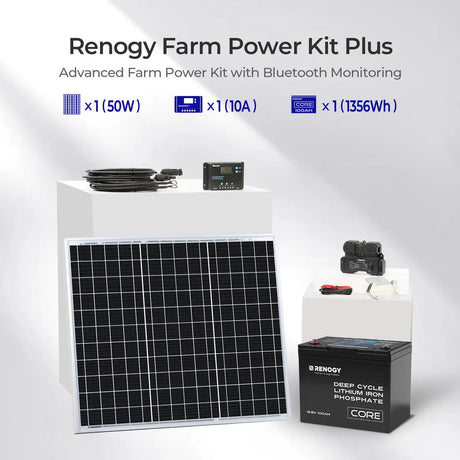 The Farm Power Kit Plus