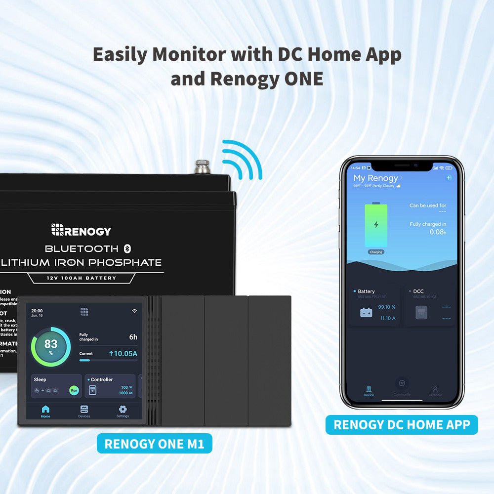 Work with Renogy ONE