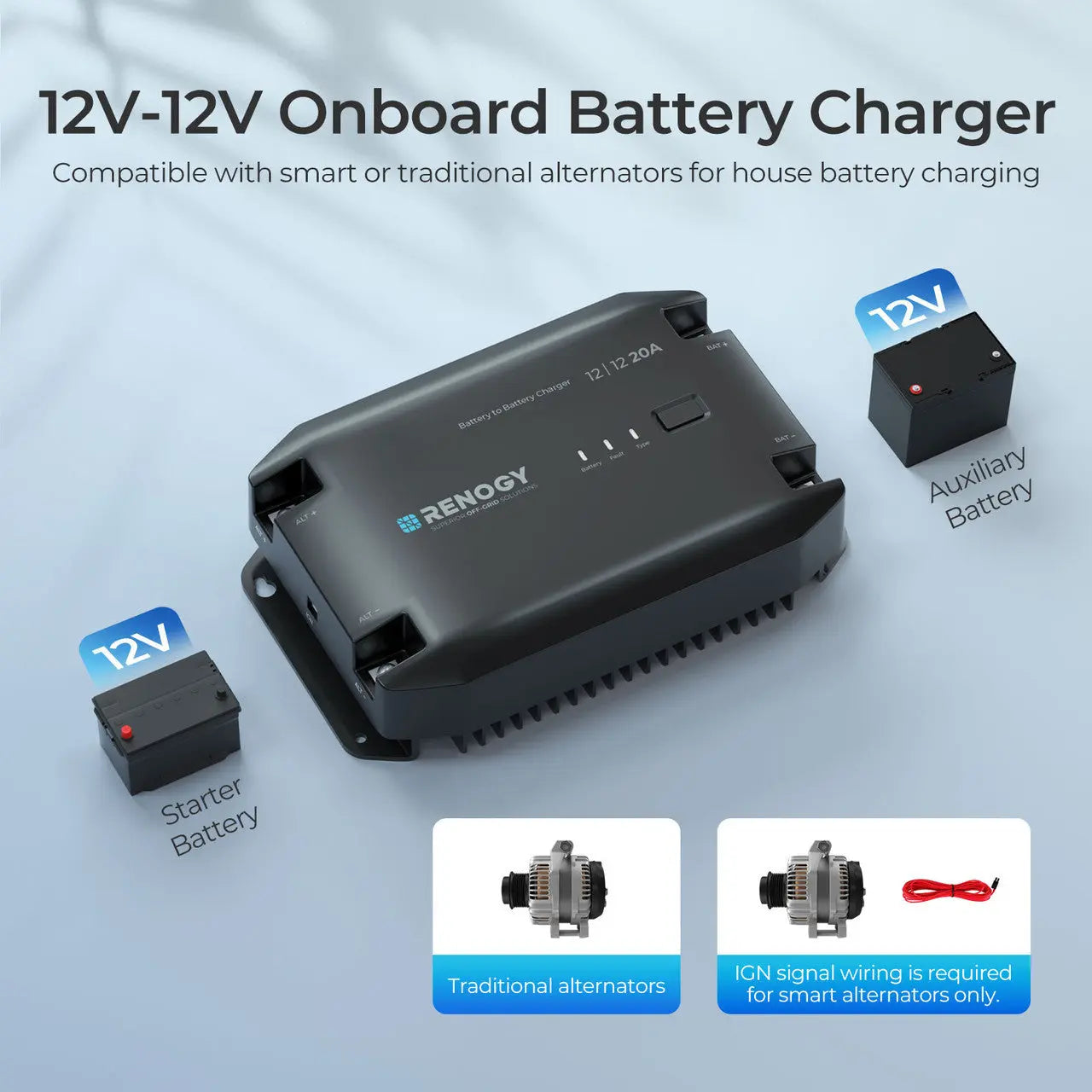 発電機・ポータブル電源 RENOGY 20A DC-DC Battery Charger 12V 20A DC to DC Battery Charger | Renogy US