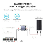 36V/48V Rover Boost 10A MPPT Solar Charge Controller Renogy
