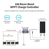 Refurbished 36V/48V Rover Boost 10A MPPT Solar Charge Controller Renogy