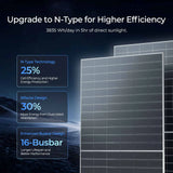 N-Type Bifacial 2PCS 590W Monocrystalline Solar Panel Renogy