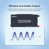 Refurbished 2000W 12V Pure Sine Wave Inverter Renogy