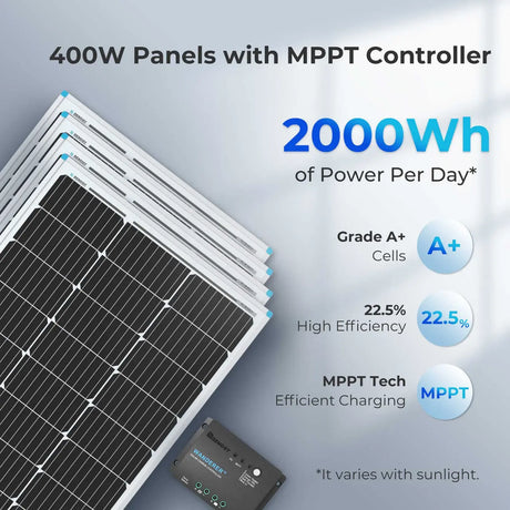 400 Watt 12 Volt Solar Starter Kit Renogy