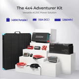 Off-road Solution Kit