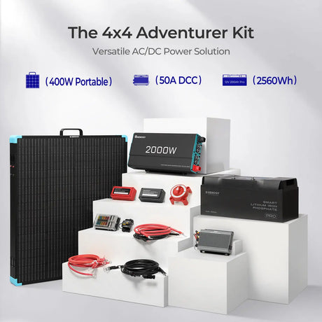 Off-road Solution Kit