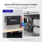 2000W 24V Pure Sine Wave Inverter