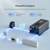 REGO 12V 3000W Pure Sine Wave Inverter Charger w/ LCD Display