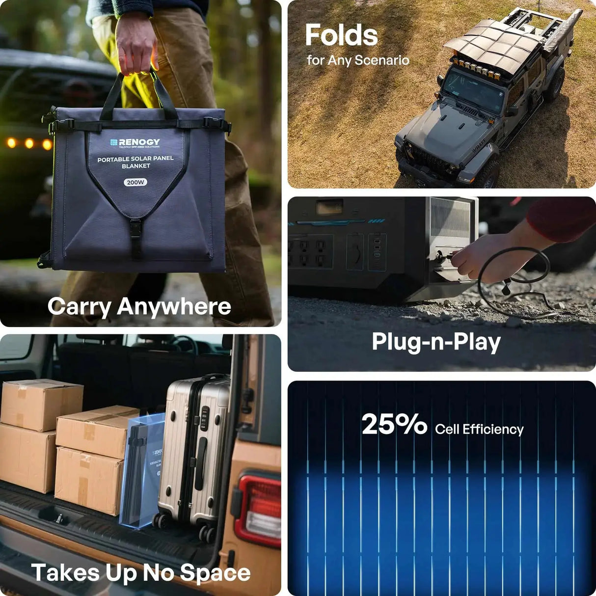 Solar Blanket 400W 200W Portable Solar Panel Renogy